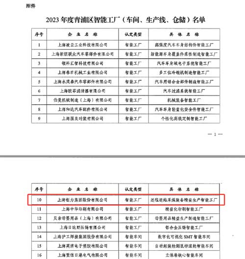 开启智能智造新篇章！上海尊龙凯时-人生就是搏集团获评“2023年度青浦区智能工厂”称号(图2)